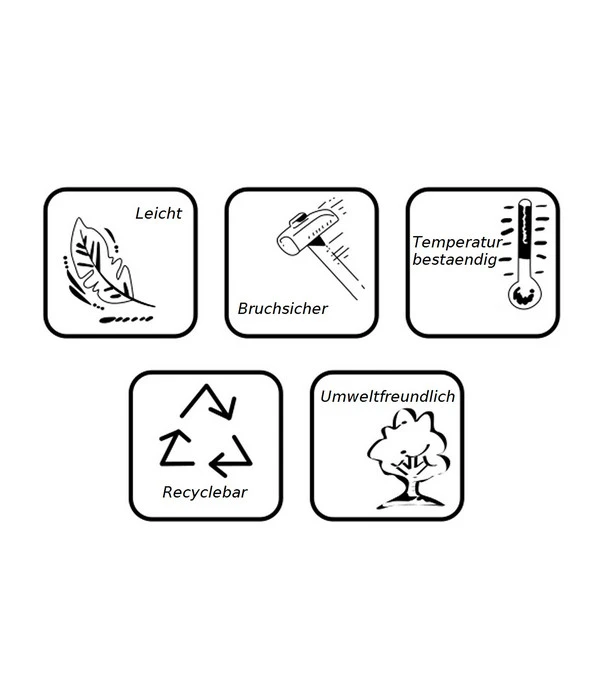 Farmet Kunststoff-Pflanzkübel Atlantis, Doppelwandig 6 Farmet Kunststoff-Pflanzkübel Atlantis, Doppelwandig – Bild 4