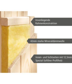 Wolff Finnhaus Innensauna De Luxe Helia, Ca. B210/H202/T165 Cm -Biohort || Compo || Elho Verkäufe 6618847 WE DE 007 FinnhausInnensaunadeluxeHelia