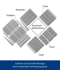 Hörmann Berry-Gerätehaus Classic-P Typ 3, Ca. B312,7/H232,3/T283,4 Cm 16 Hörmann Berry-Gerätehaus Classic-P Typ 3, Ca. B312,7/H232,3/T283,4 Cm -Biohort || Compo || Elho Verkäufe 6669196 WE DE 001 HoermannMetallgeraetehaus