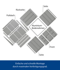 Hörmann Berry-Gerätehaus Modern-P Typ 1, Ca. B247,9/H228,6/T153 Cm -Biohort || Compo || Elho Verkäufe 6669998 WE DE 001 HoermannMetallgeraetehaus