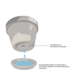 Esschert Design Französische Pflanzvase Aus Gusseisen, Dunkelbraun 11 Esschert Design Französische Pflanzvase Aus Gusseisen, Dunkelbraun -Biohort || Compo || Elho Verkäufe WE IG 001 TopfMitBodenloch 3