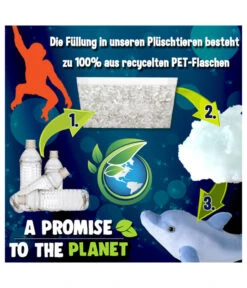 Biohort || Compo || Elho Verkäufe 9 Biohort || Compo || Elho Verkäufe -Biohort || Compo || Elho Verkäufe WildRepublic Umweltbanner